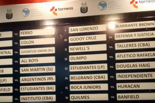Huracán, en el debuto en la Copa Argentina